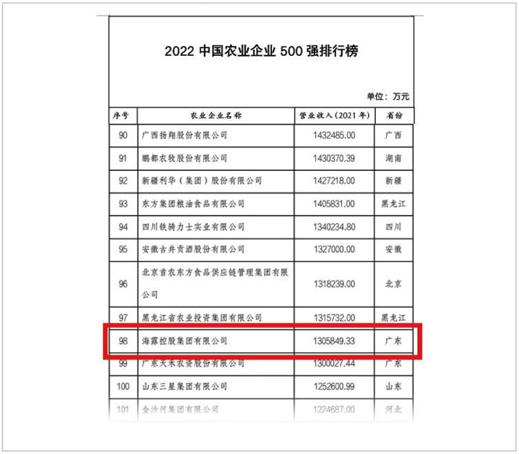 1-221226094923143 Z6·人生就是博(中国区)官方网站
